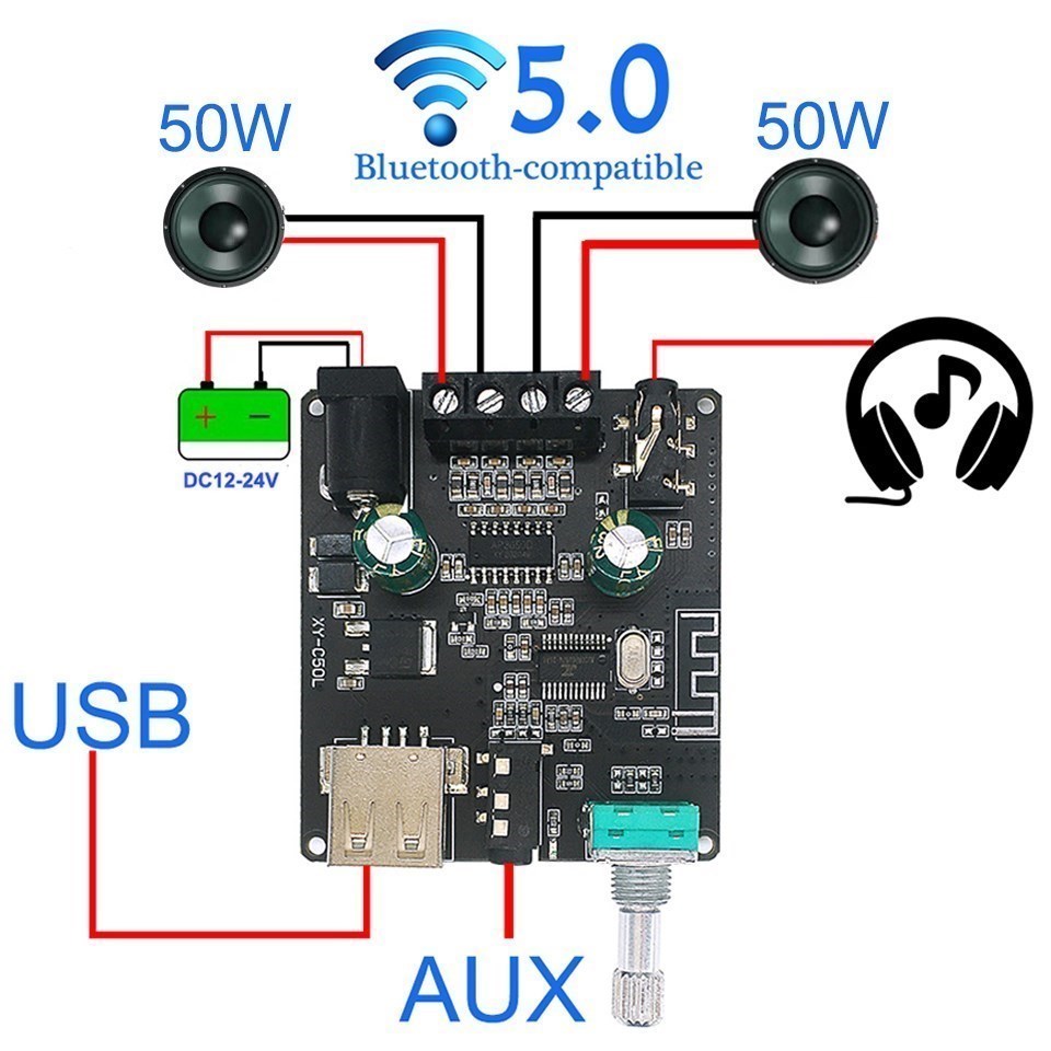 Audio Music Apps - 2*50W ForBluetooth5.0 Power Amplifier Class D