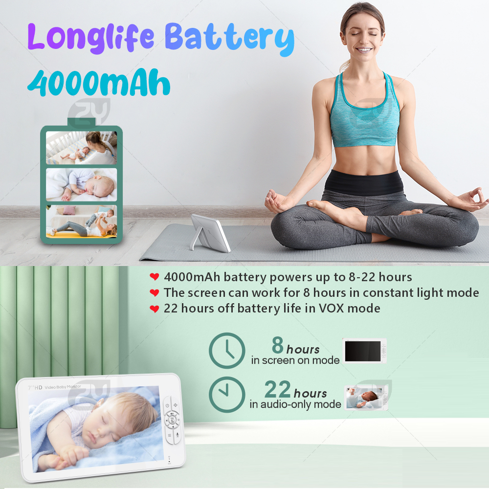 7.0 inch Video Baby Monitor HD - Zoom Audio Music recension och pris