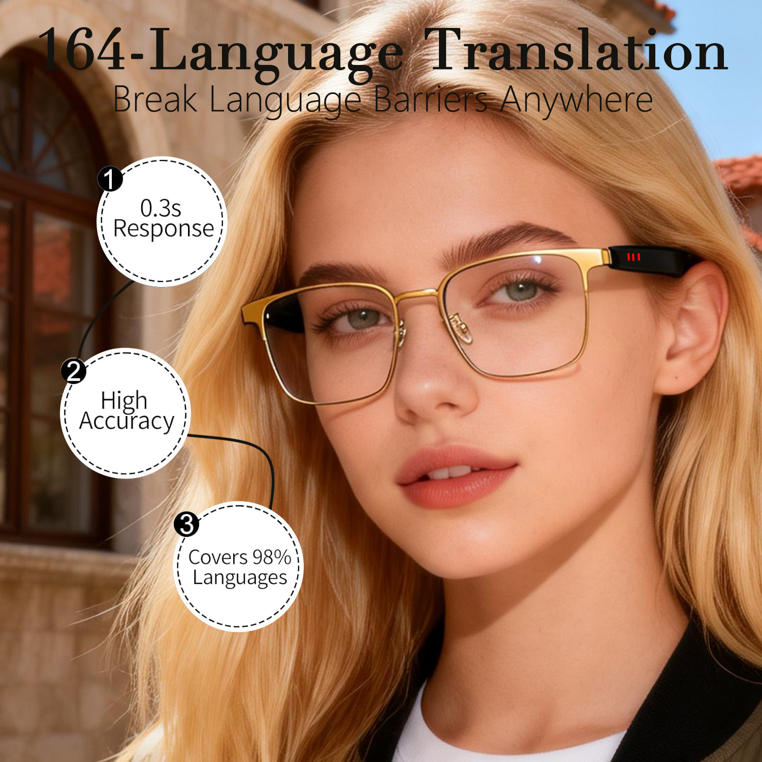 Smart Audio Glasses, Real-Time - Audio Music Apps recension och pris