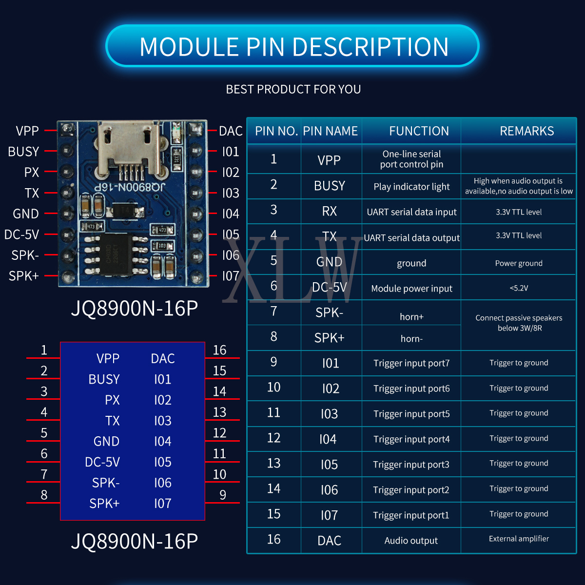Voice Playback Module, JQ8900N - Audio Music Download Free recension och pris