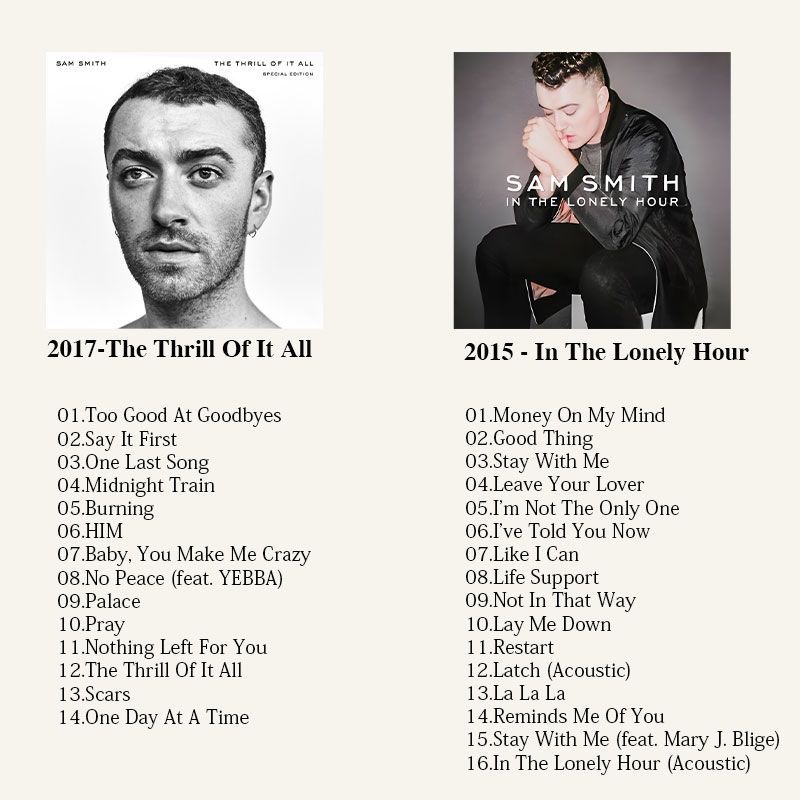 Sam Smith Music CD, Sam Smith  - Audio Music In recension och pris