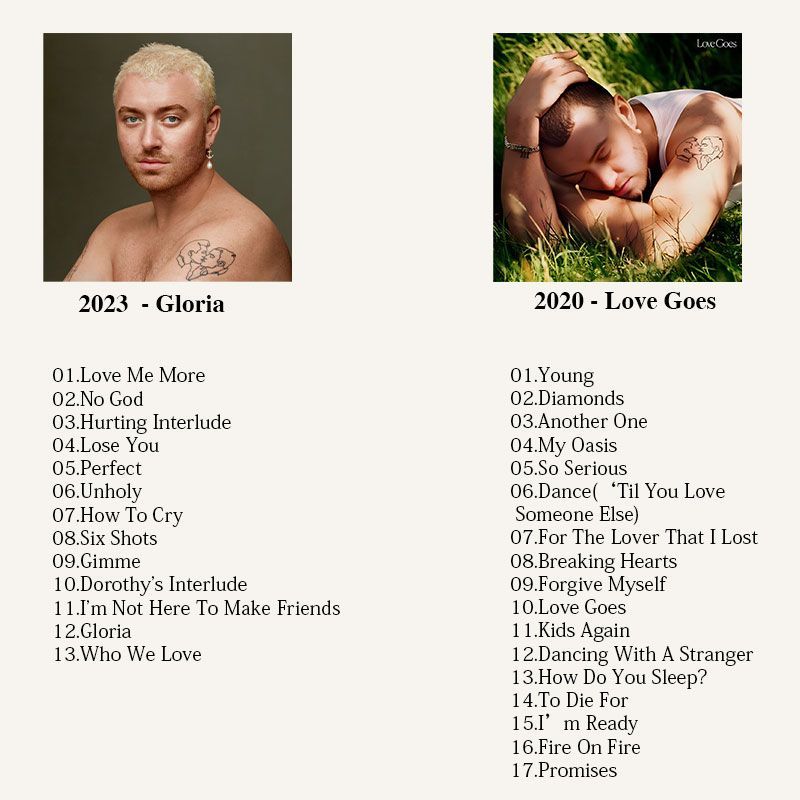 Sam Smith Music CD, Sam Smith  - Audio Music In recension och pris