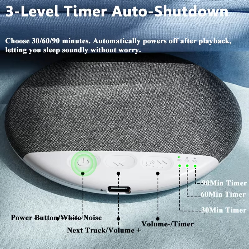 Lenovo Sleeping Bluetooth Spea - Audio Music Center recension och pris