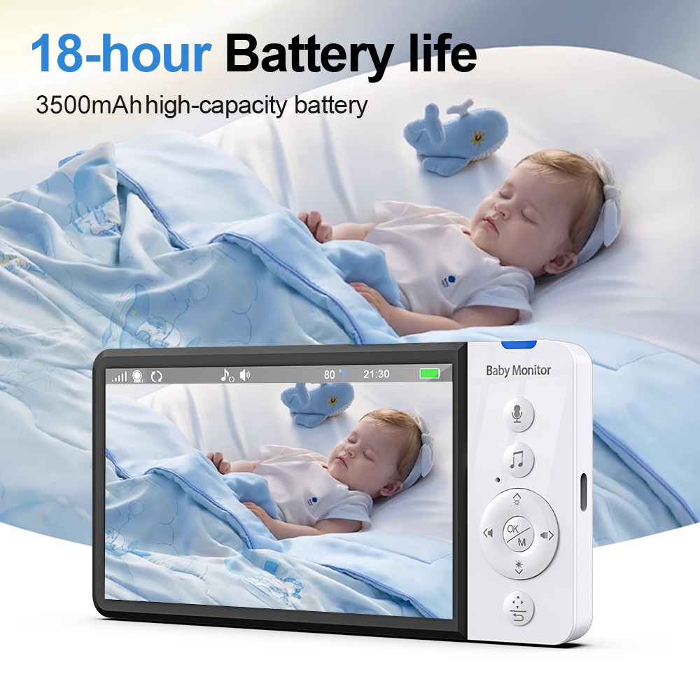 New 5'' Video Baby Monitor Wit - Zoom Audio Music recension och pris