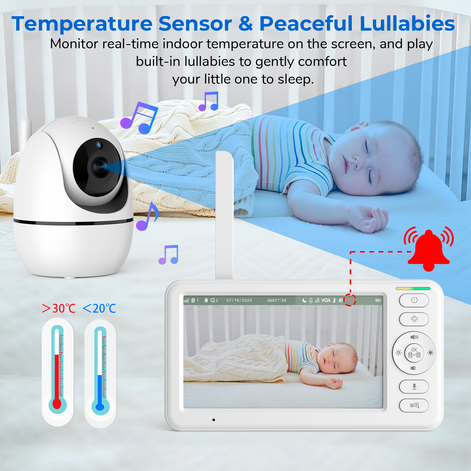 5 Inch Baby Monitor with PTZ C - Zoom Audio Music recension och pris
