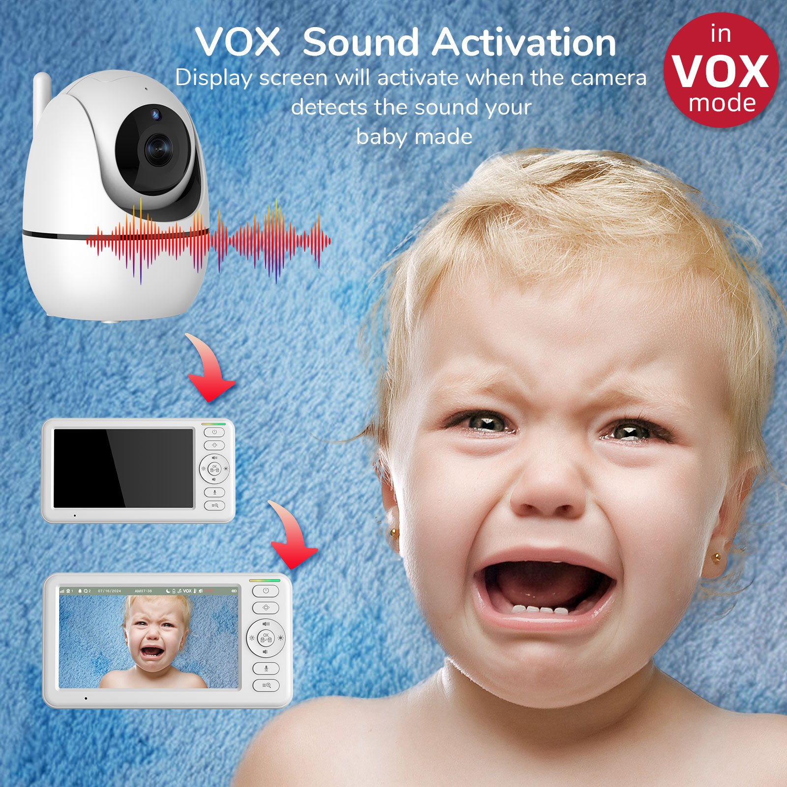 5 Inch Baby Monitor with PTZ C - Zoom Audio Music recension och pris