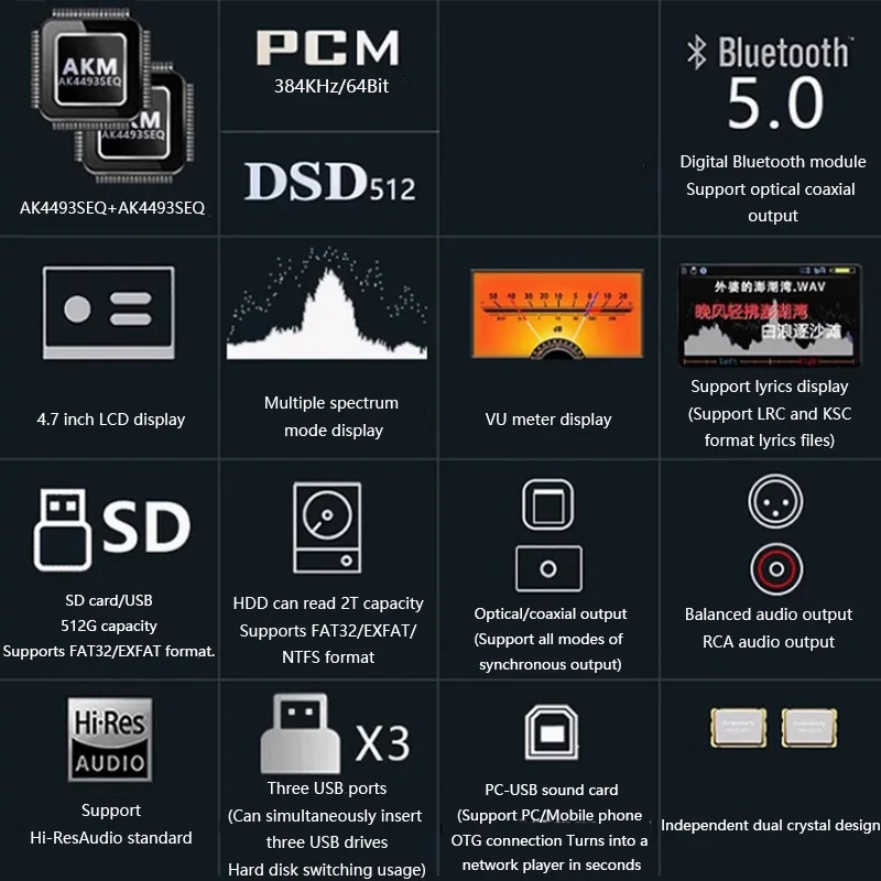 Audiophile Lossless Digital Au - Audio Without Music recension och pris