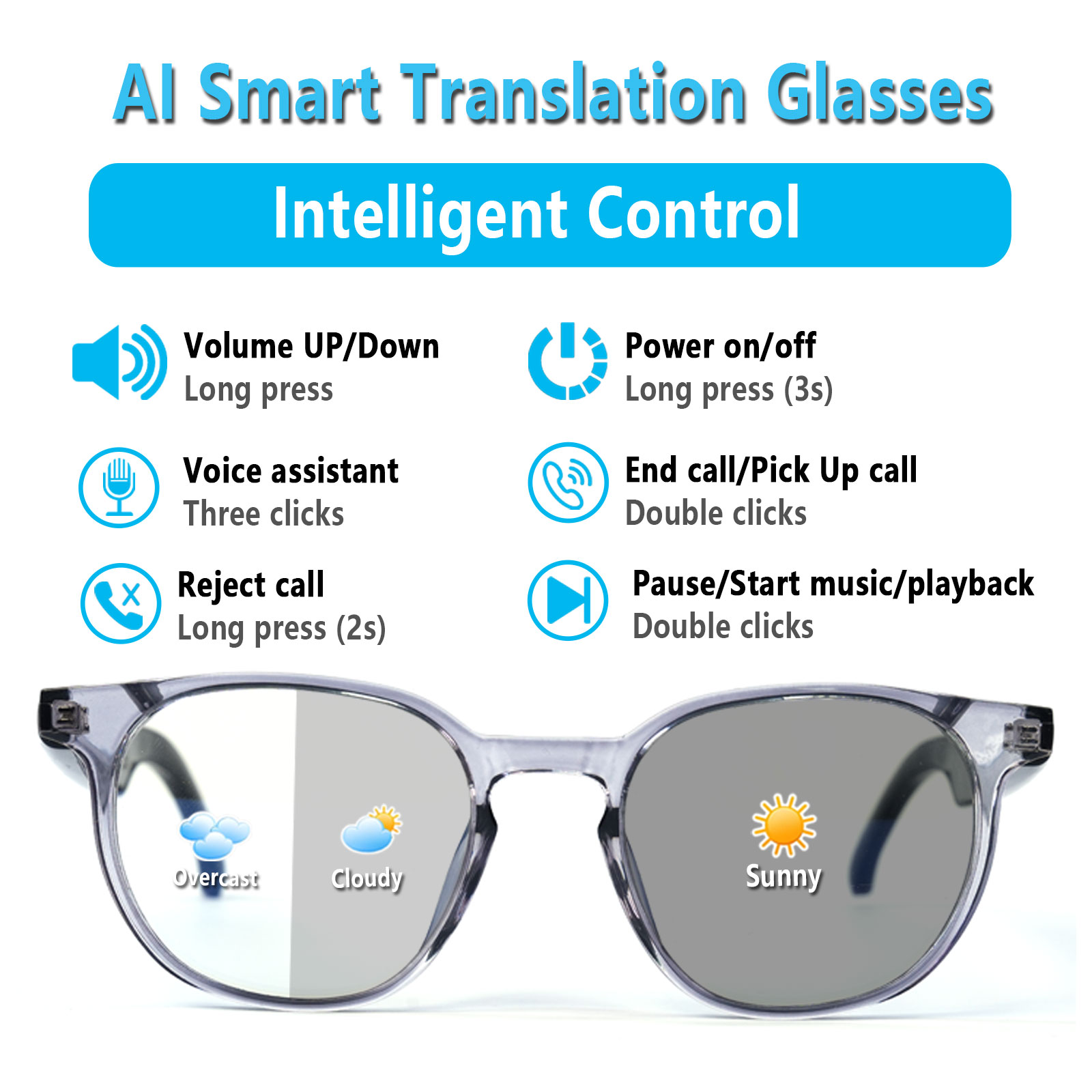 Smart Audio Glasses, Real-Time - Audio Music Apps recension och pris