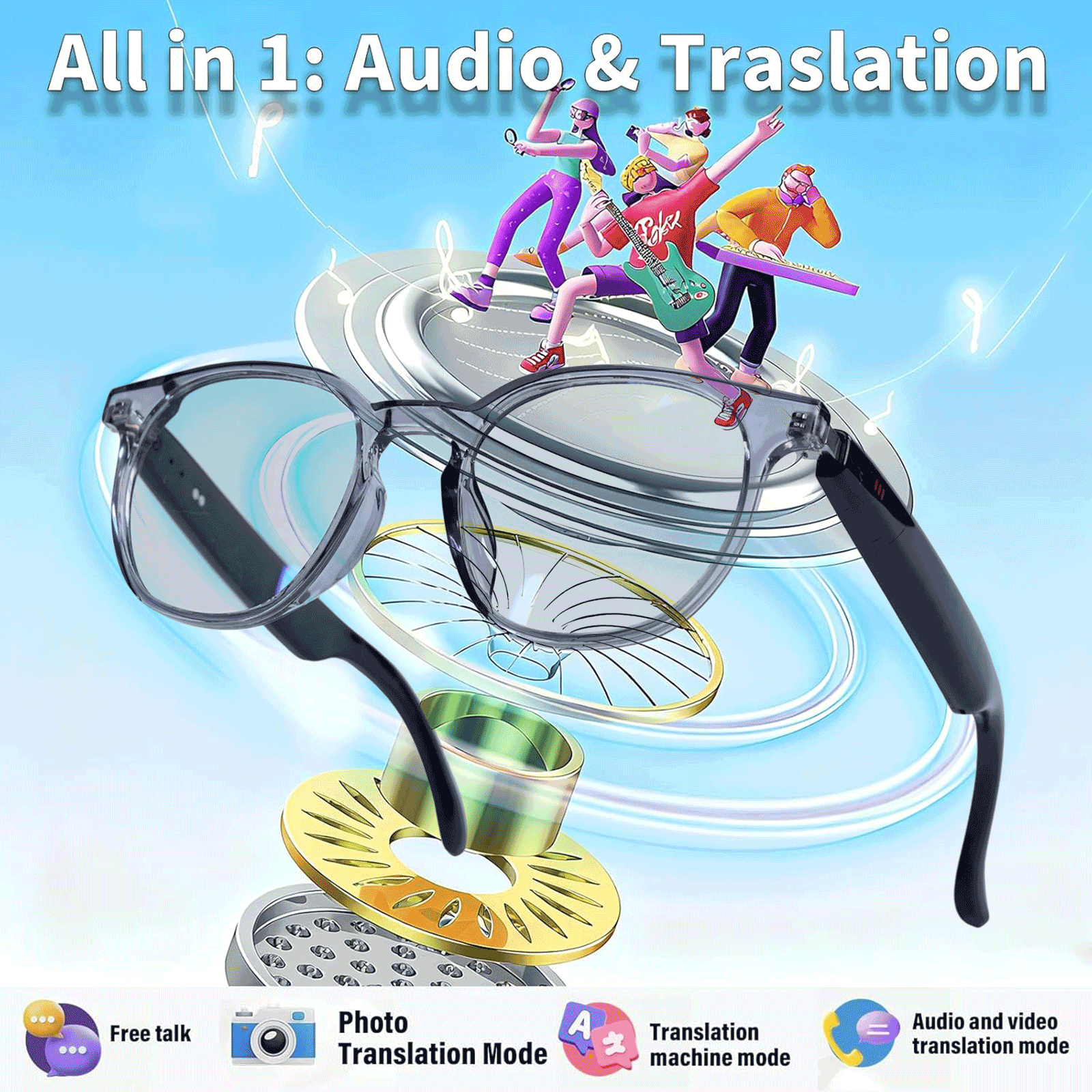 Smart Audio Glasses, Real-Time - Audio Music Apps recension och pris