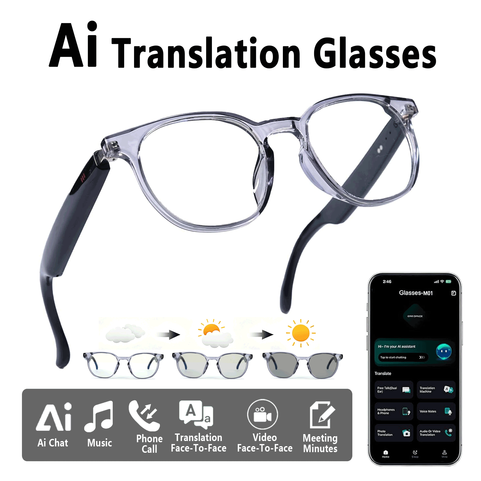 Smart Audio Glasses, Real-Time - Audio Music Apps recension och pris