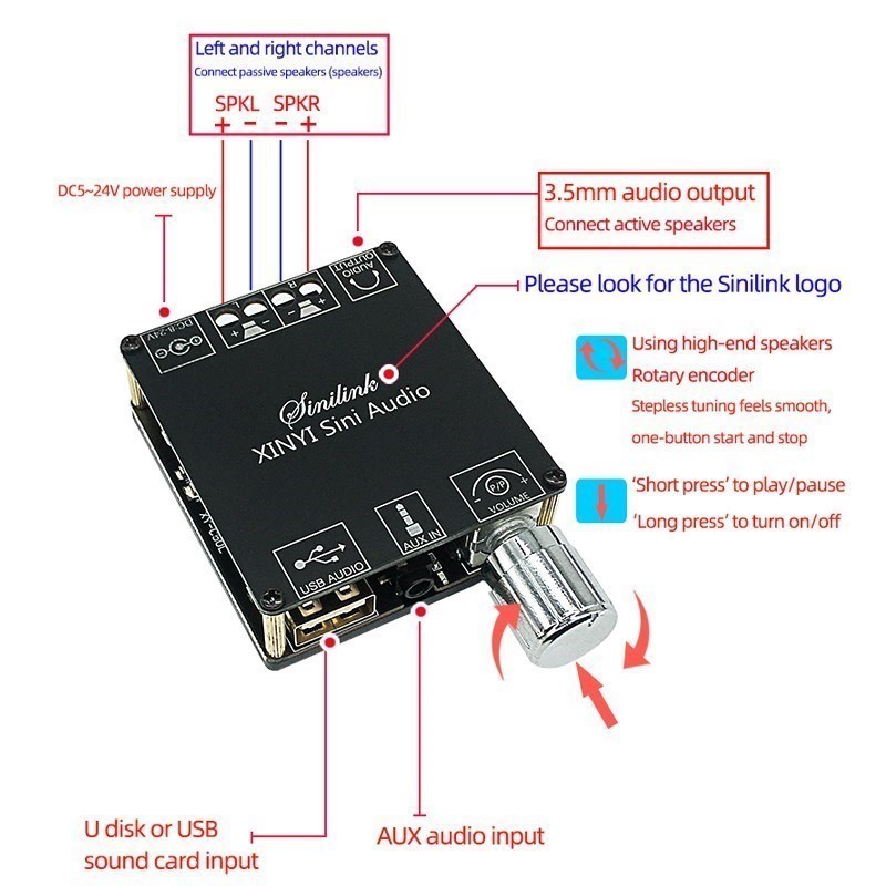 2*50W ForBluetooth5.0 Power Am - Audio Music Apps recension och pris