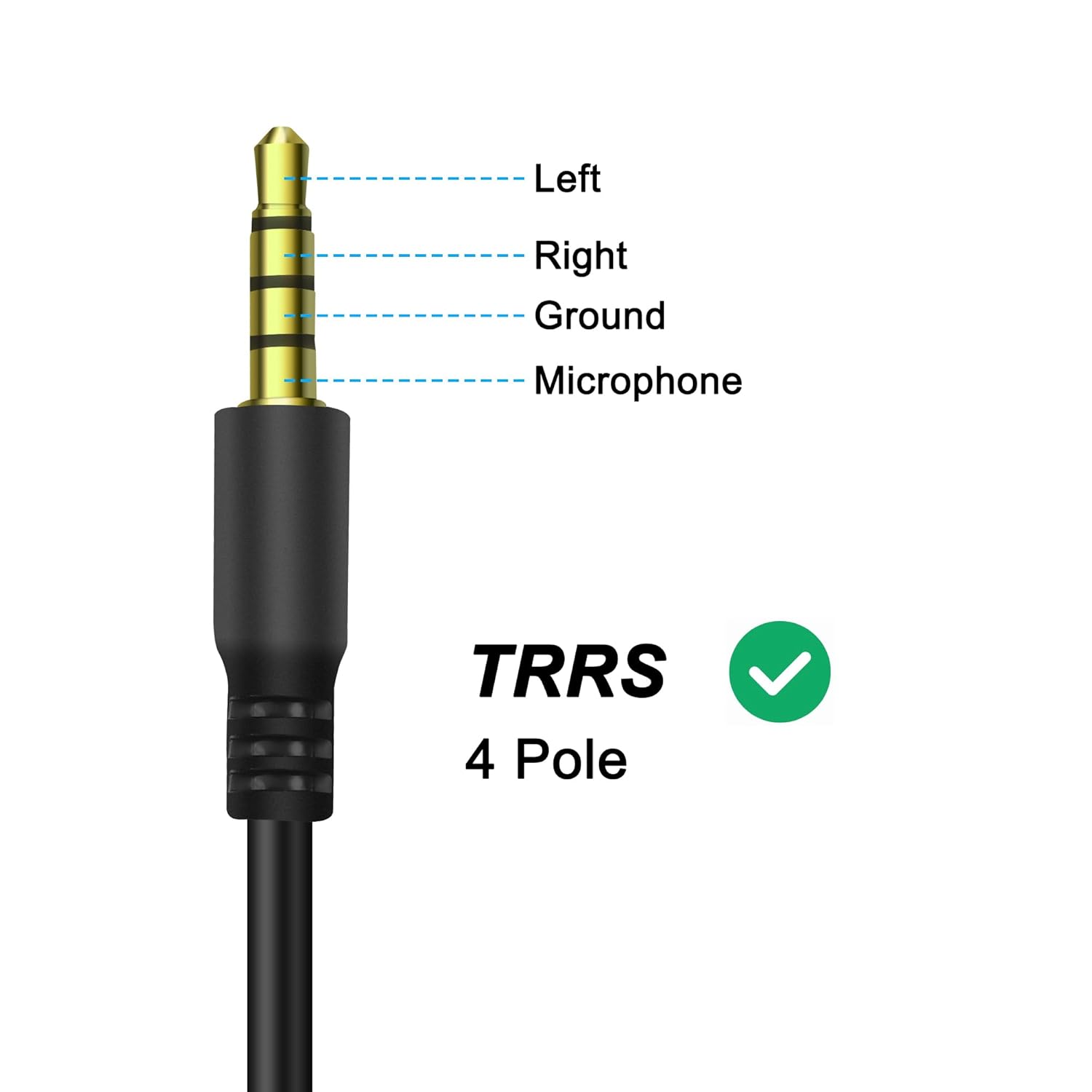 3.5mm Audio Jack Splitter 1 to - Audio Music Splitter recension och pris